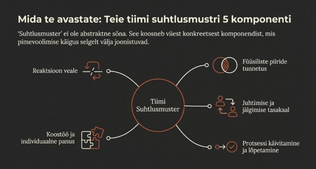 screenshot 20260109 074651 notebooklm